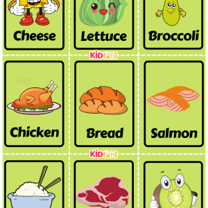Food Groups Flashcard Sheets - Associating Words with Pictures