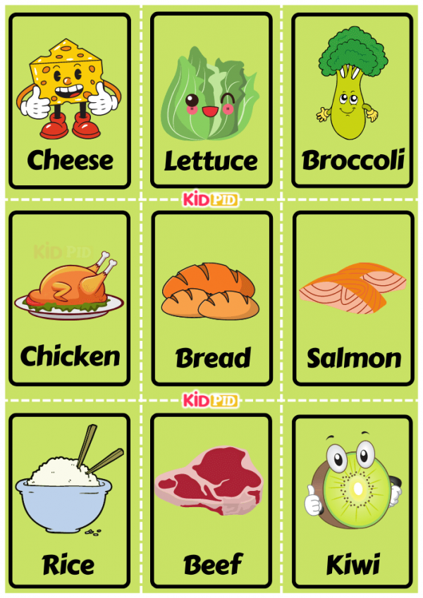 Food Groups Flashcard Sheets - Associating Words with Pictures