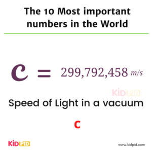 C- 10 most important numbers in the world