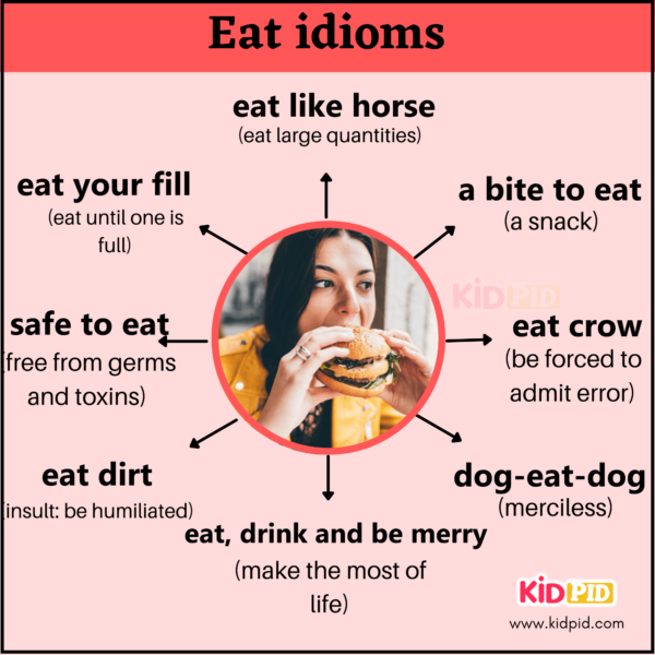 Eat Idioms - Important Daily Vocabulary and Conversation