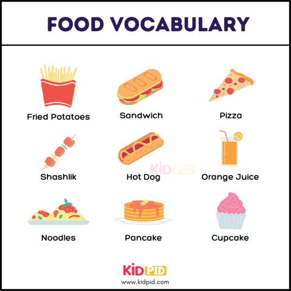 English Vocabulary For Kids - 2