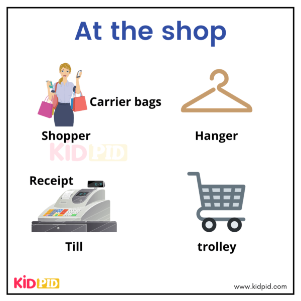 Shop Vocabulary - 1