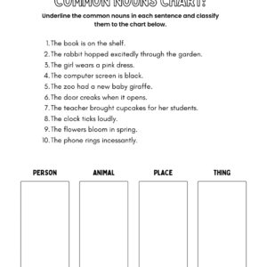 Common Nouns Chart English Worksheet