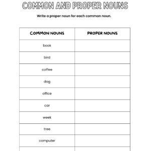 Write a Proper Noun for Each Common Noun