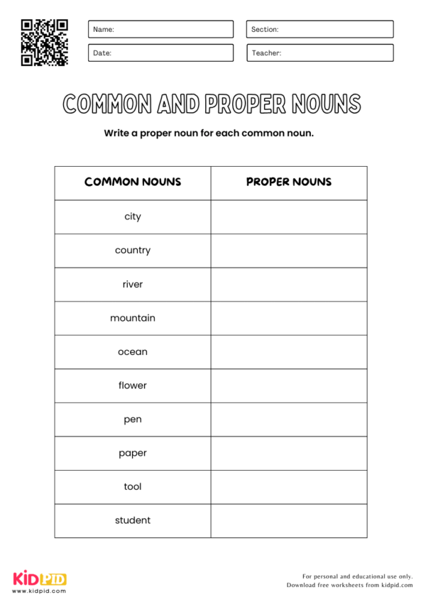 Write a Proper Noun for Each Common Noun