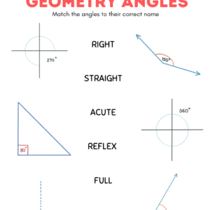 Geometry Angles Worksheet for Grade 5