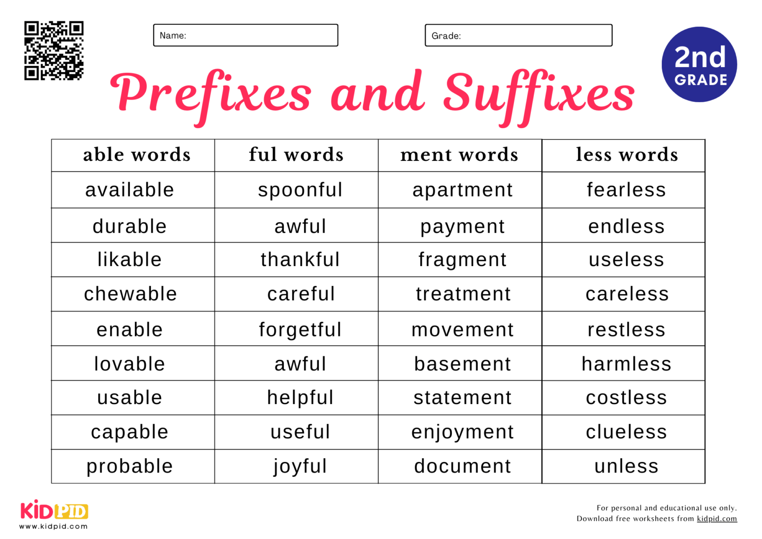 Prefixes and Suffixes Worksheet For Grade 2 - Kidpid