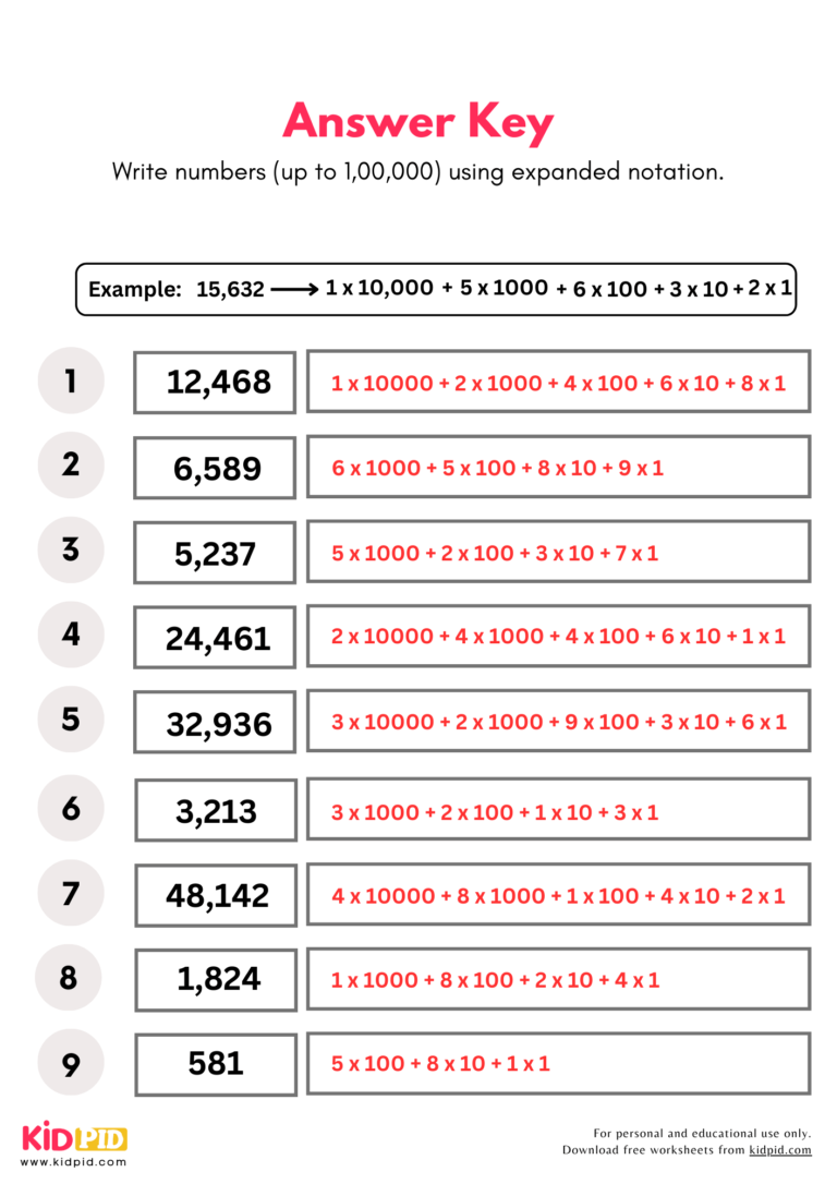 Convert Standard to Expanded Notation Place Value Worksheets For Grade ...