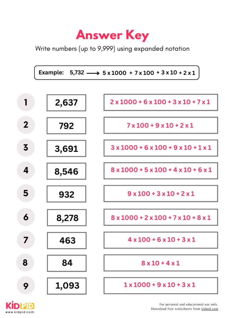 Convert Normal to Expanded Notation Place Value Worksheets For Grade 3 ...
