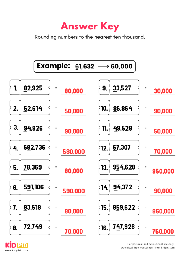 Rounding Numbers to Nearest 10 000 Worksheet For Grade 4 Kidpid Rounding Numbers to Nearest 10 000 Worksheet For Grade 4 Kidpid