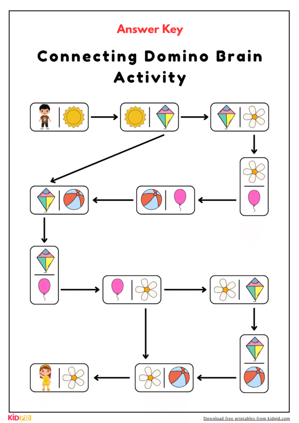 Domino Connections Brain Puzzle Printable Activity For Grade 2