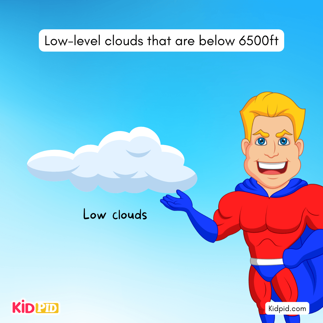 Types Of Clouds