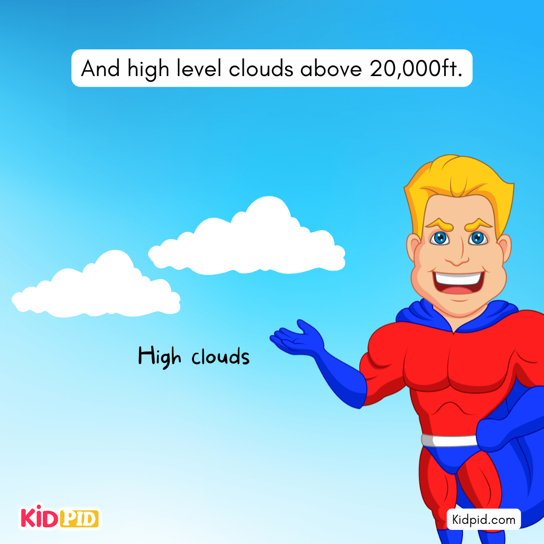 Types Of Clouds
